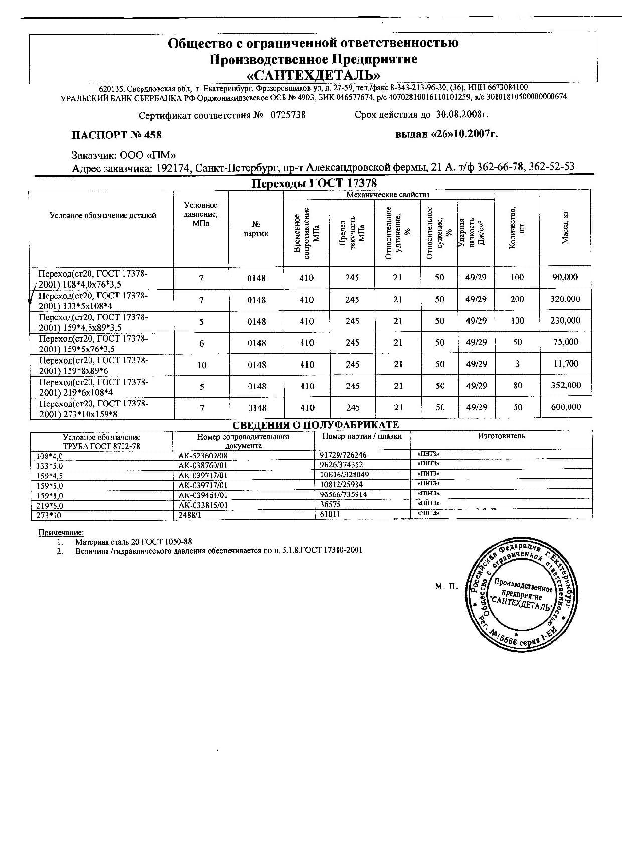 Сертификат на переход 273х10-159х8 от 10-07